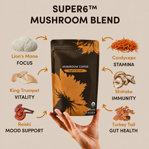 Mushroom Coffee