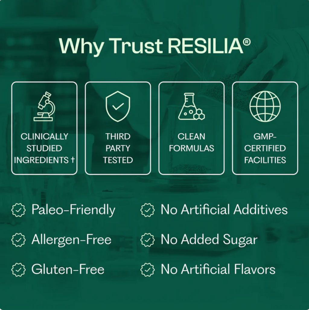 Resilia® Oil of Oregano Softgels