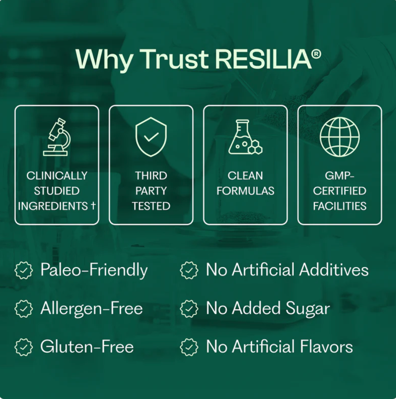 Resilia® Oil of Oregano Softgels