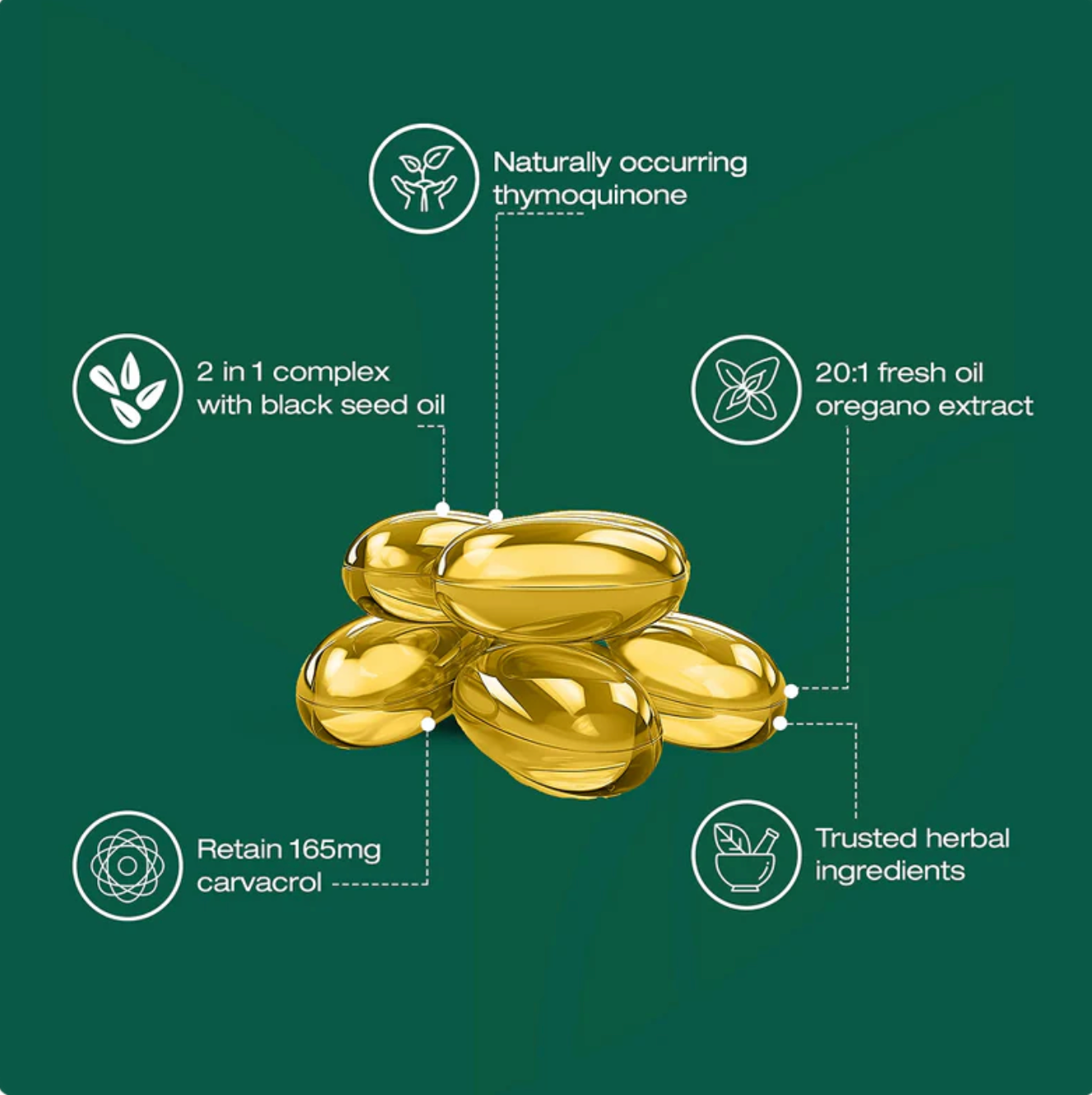 Resilia® Oil of Oregano Softgels