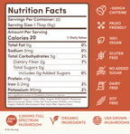 Mushroom Coffee